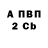 Дистиллят ТГК концентрат Stiv Bushemi